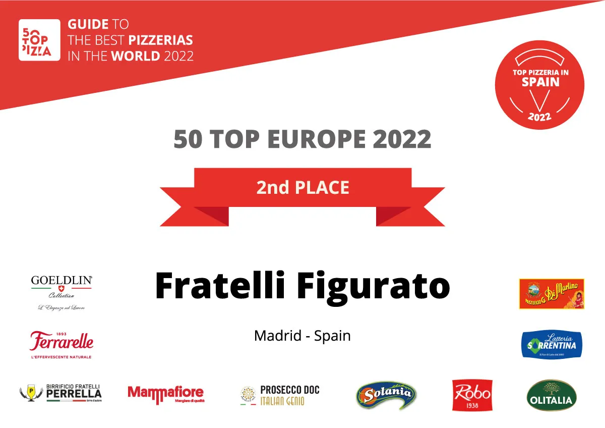 BookNoFees: Restaurante – Pizzeria Fratelli Figurato – Madrid – Pizzería Fratelli Figurato, foto 1